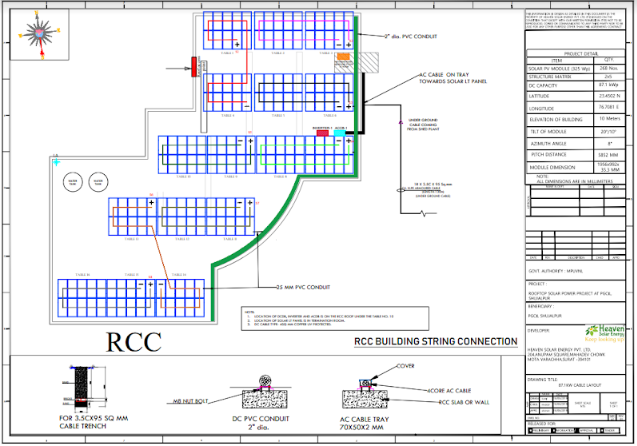 CEI approval drawings